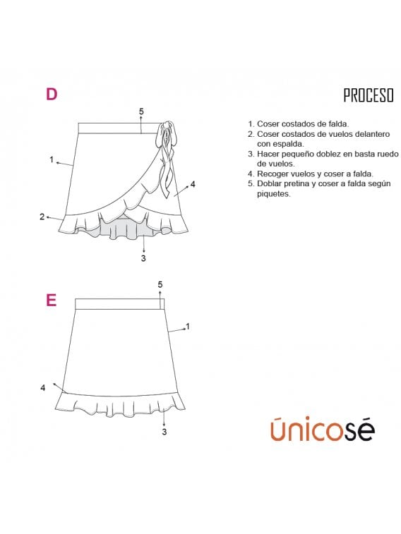 FALDA CORTA MUJER 1903