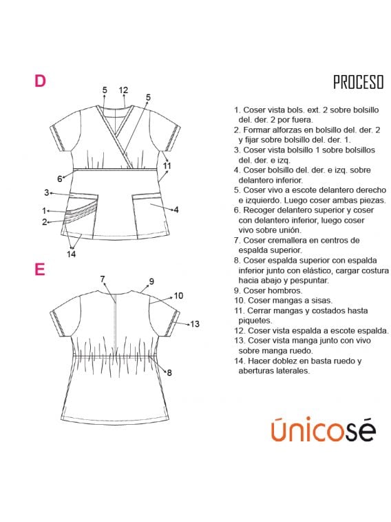 BLUSA TRABAJO MUJER 1936