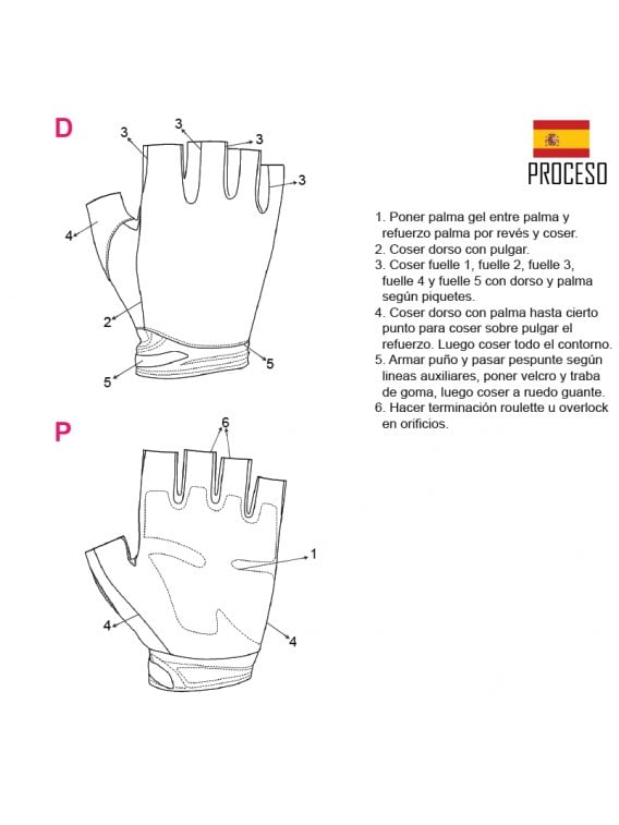 GUANTE MOTORISTA ACC 2002