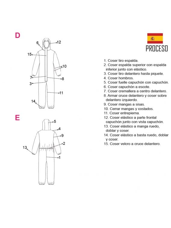 TRAJE DE AISLAMIENTO RT 2008