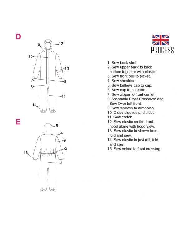TRAJE DE AISLAMIENTO RT 2008