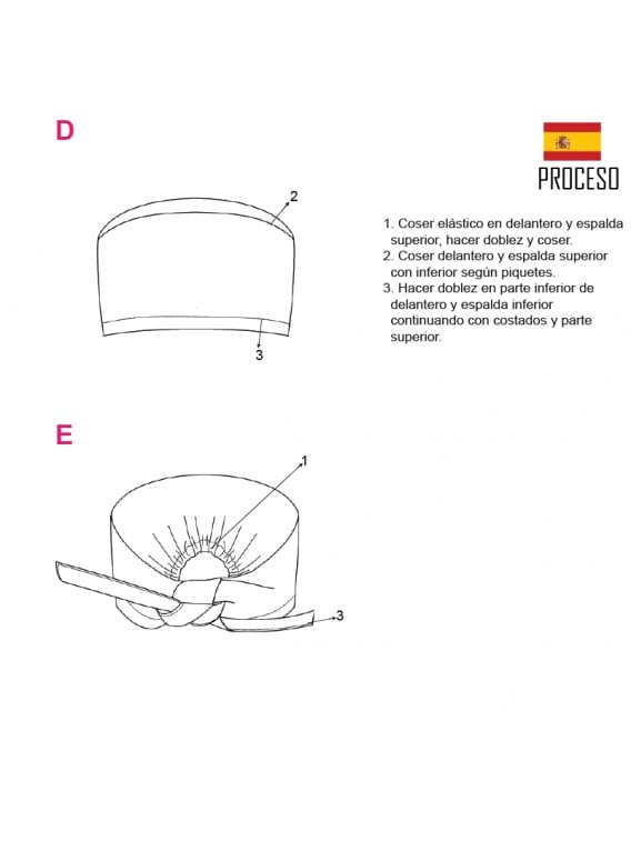 GORRO QUIRURGICO ACC 2016