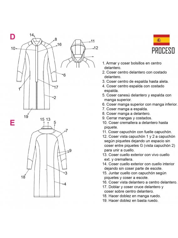 CHAQUETA COTONA TRABAJO RT 2016