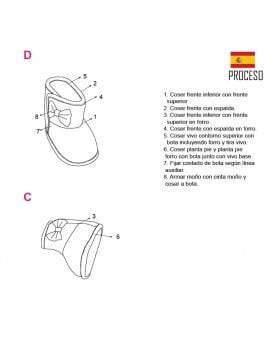 BOTAS BEBE ACC 2018