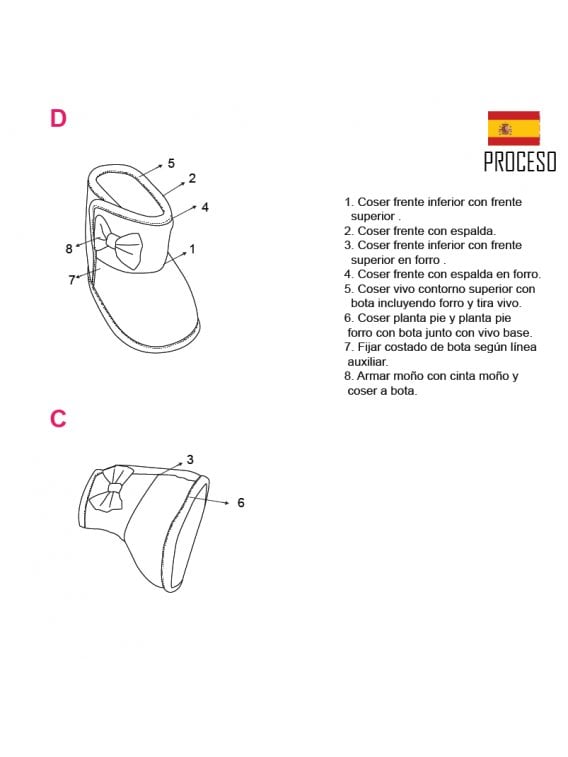 BOTAS CASA ACC 2019