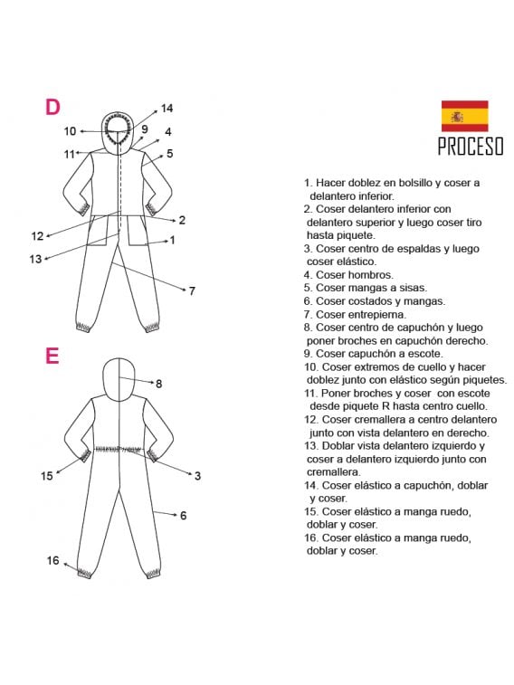 ENTERITO TRABAJO RT 2019