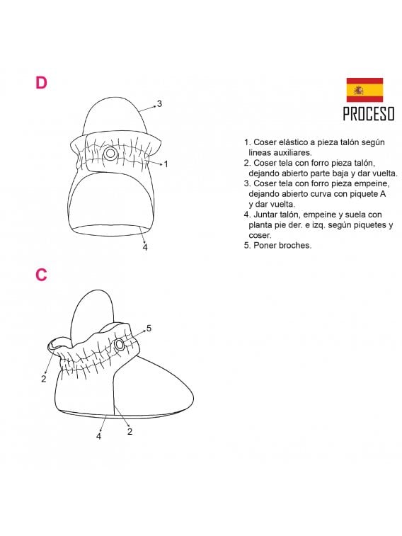 PANTUFLAS ADULTO E INFANTIL ACC 2021