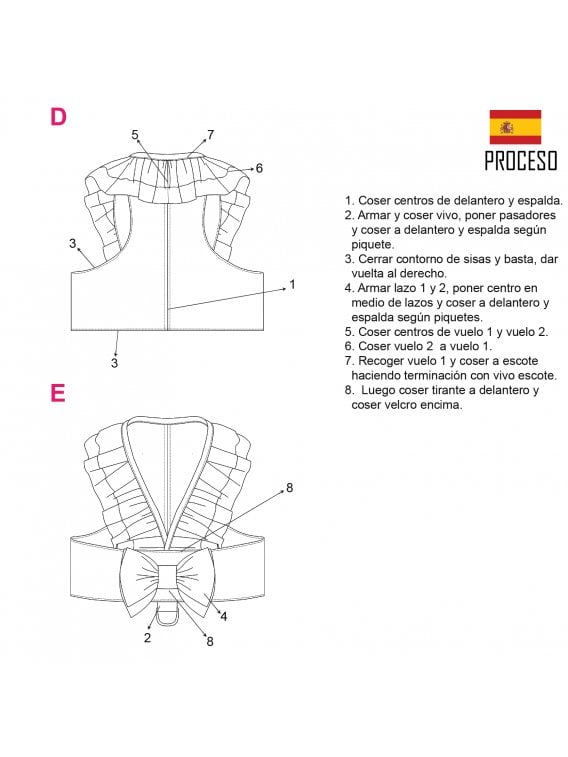 ARNES PARA PERROS ACC 2022