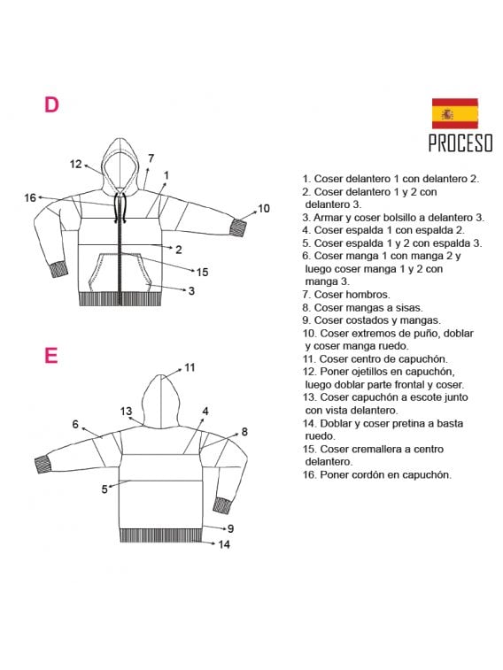 POLERON CORTES ESCOLAR 2003