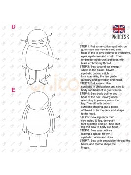 MOLDES MUÑECO TRISTE MAN 2201