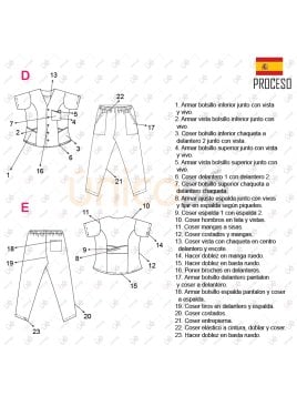 MOLDE CONJUNTO SANITARIO MUJER RT 2236
