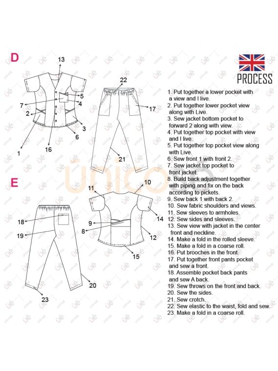 MOLDE CONJUNTO SANITARIO MUJER RT 2236