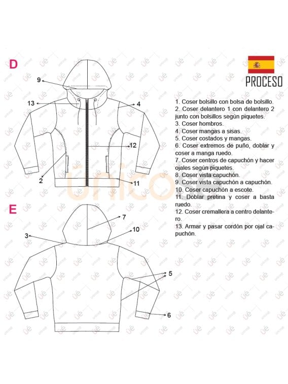MOLDE CHAQUETA BASICA MUJER 2301