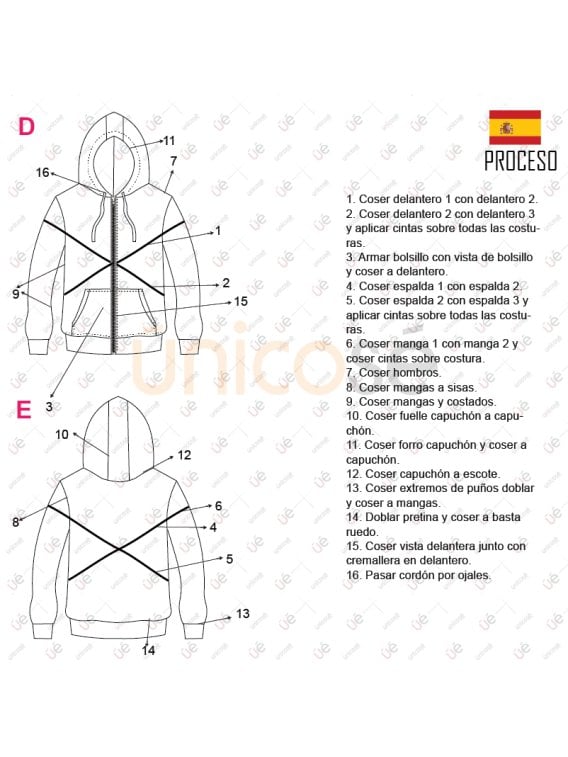 MOLDE CHAQUETA CORTES HOMBRE 2307