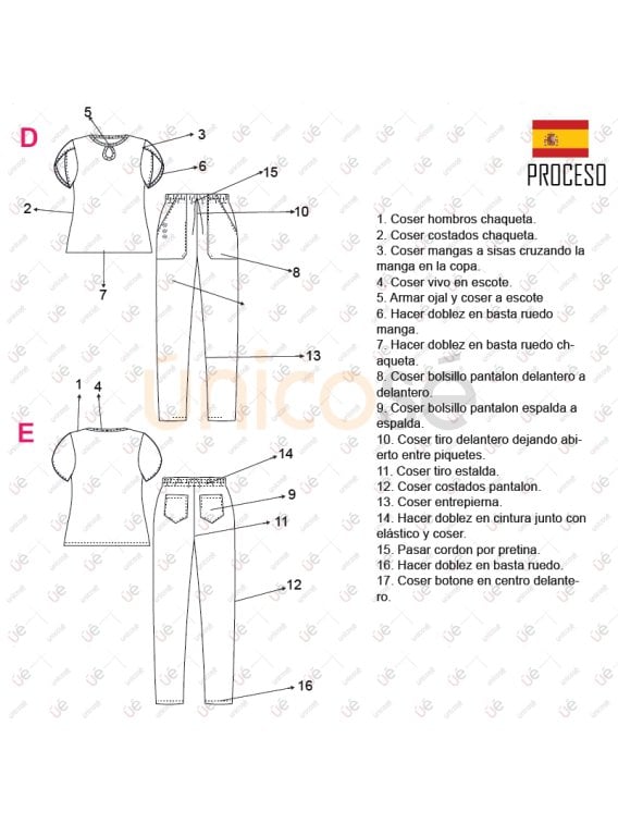 MOLDE CONJUNTO SANITARIO RT 2413