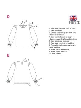 MOLDE BLUSA BLUSON MUJER 2008