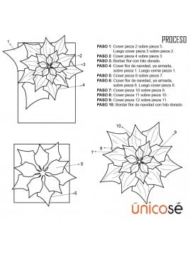 SET DE MESA FLOR NAVIDAD MAN 1810