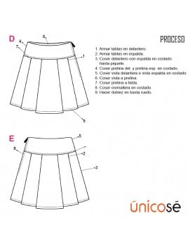 FALDA ESCOLAR TABLAS 1901