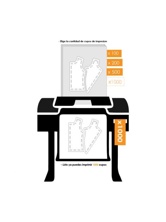 Derechos de Impresión